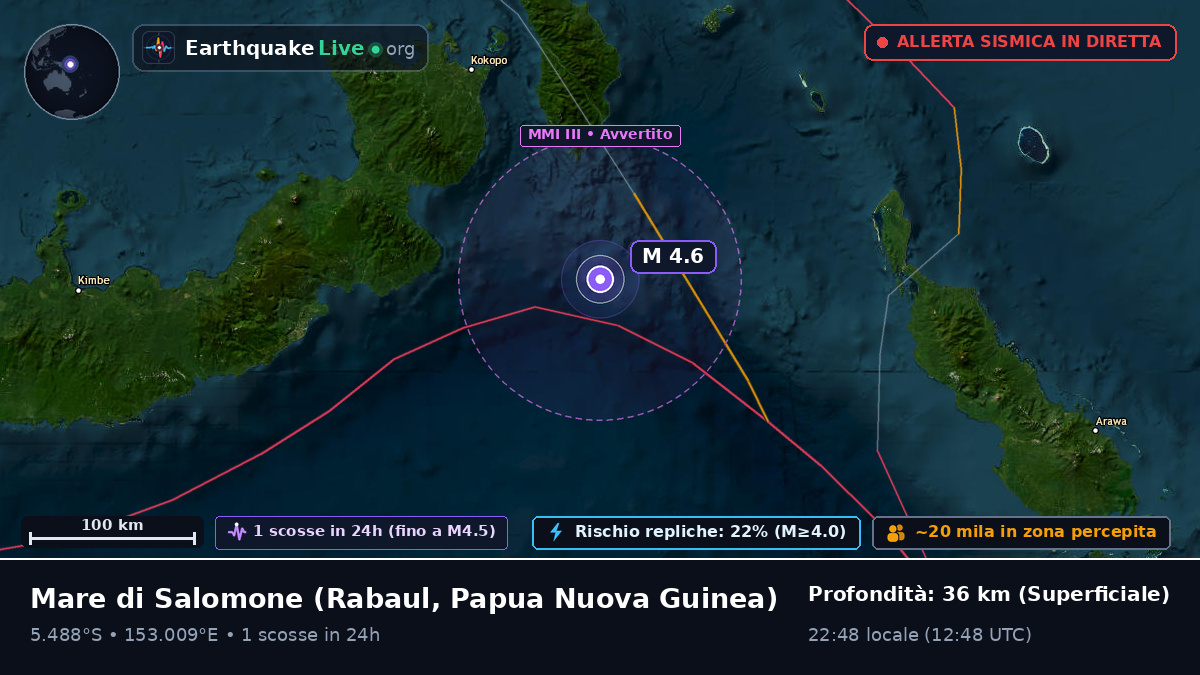 Mare di Salomone (Papua Nuova Guinea)