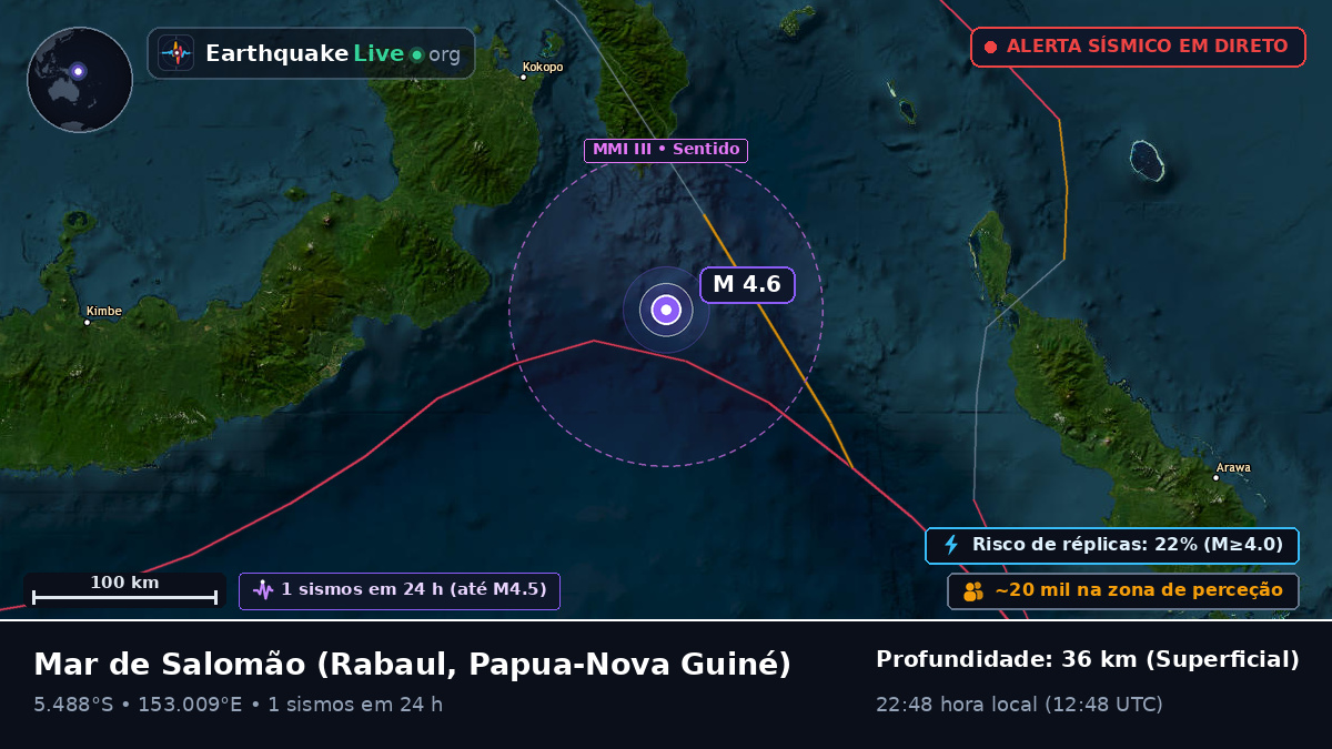 Mar de Salomão (Papua-Nova Guiné)
