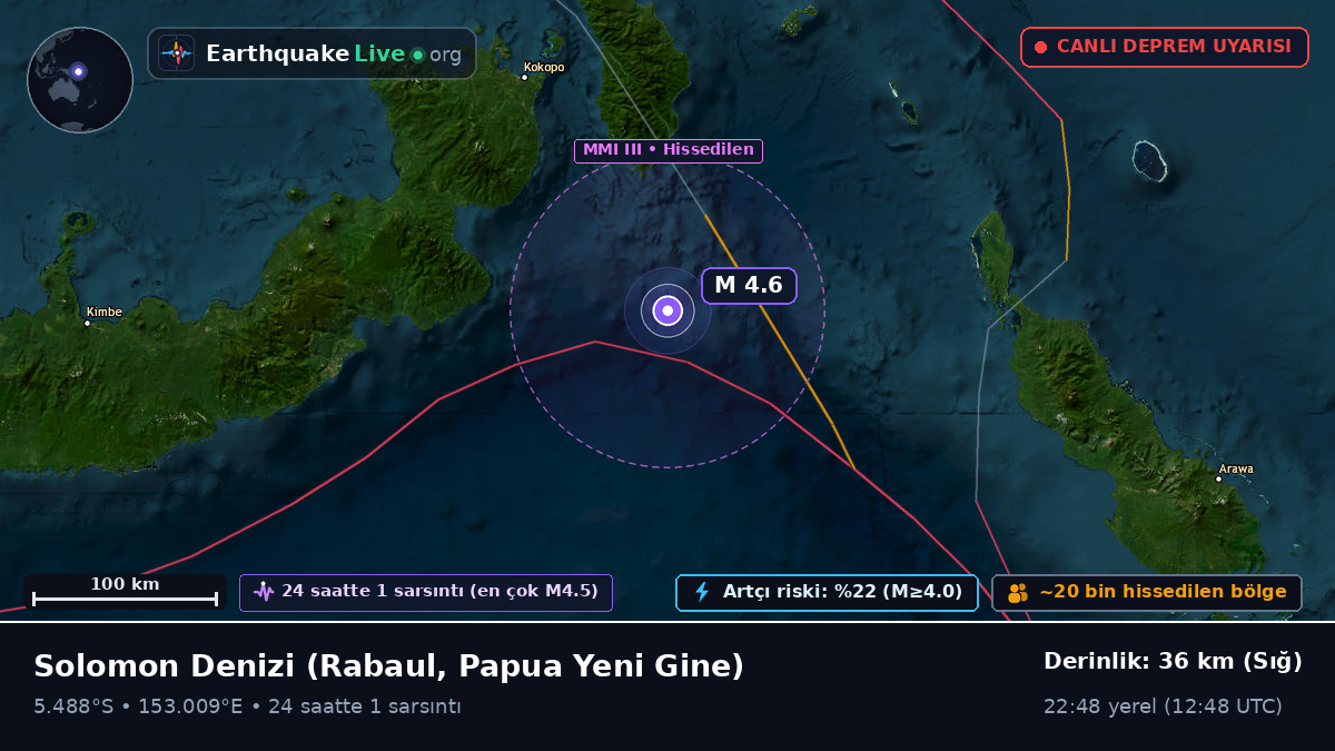 Solomon Denizi (Papua Yeni Gine)