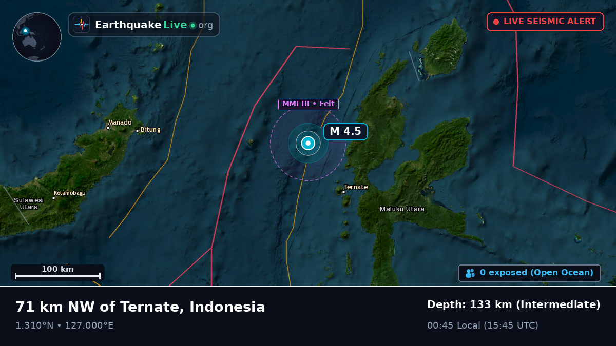 Molucca Sea (Indonesia)