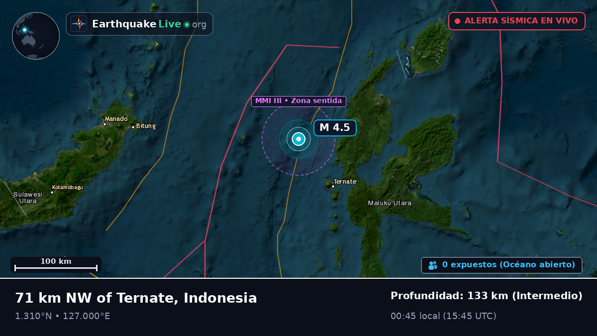 Mar de Molucas (Indonesia)