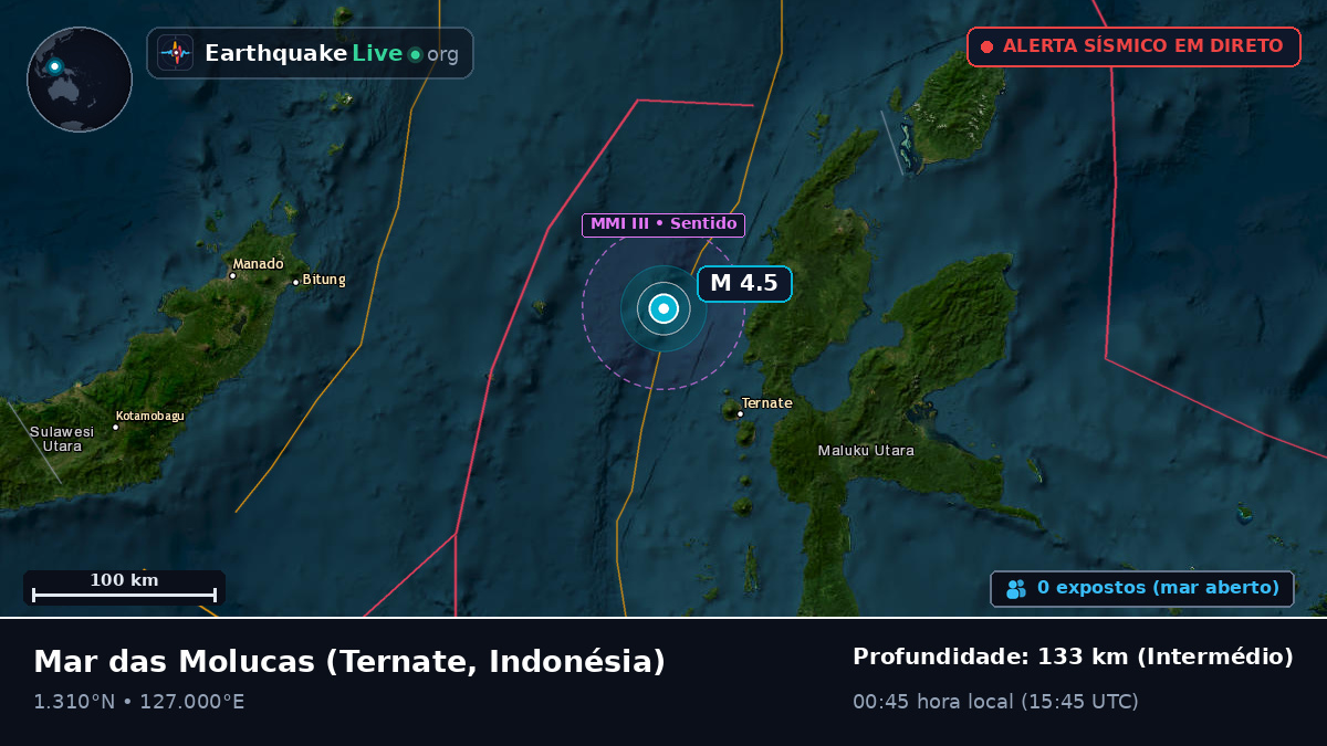 Mar das Molucas (Indonésia)