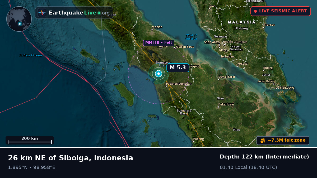 Sibolga, Sumatera Utara, Indonesia