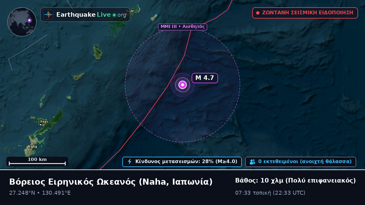 Βόρειος Ειρηνικός Ωκεανός (Ιαπωνία)
