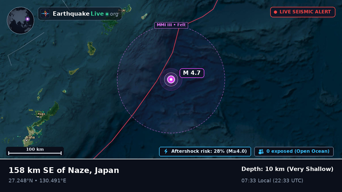 North Pacific Ocean (Japan)