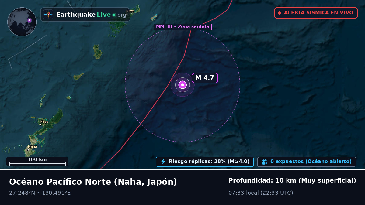 Océano Pacífico Norte (Japón)