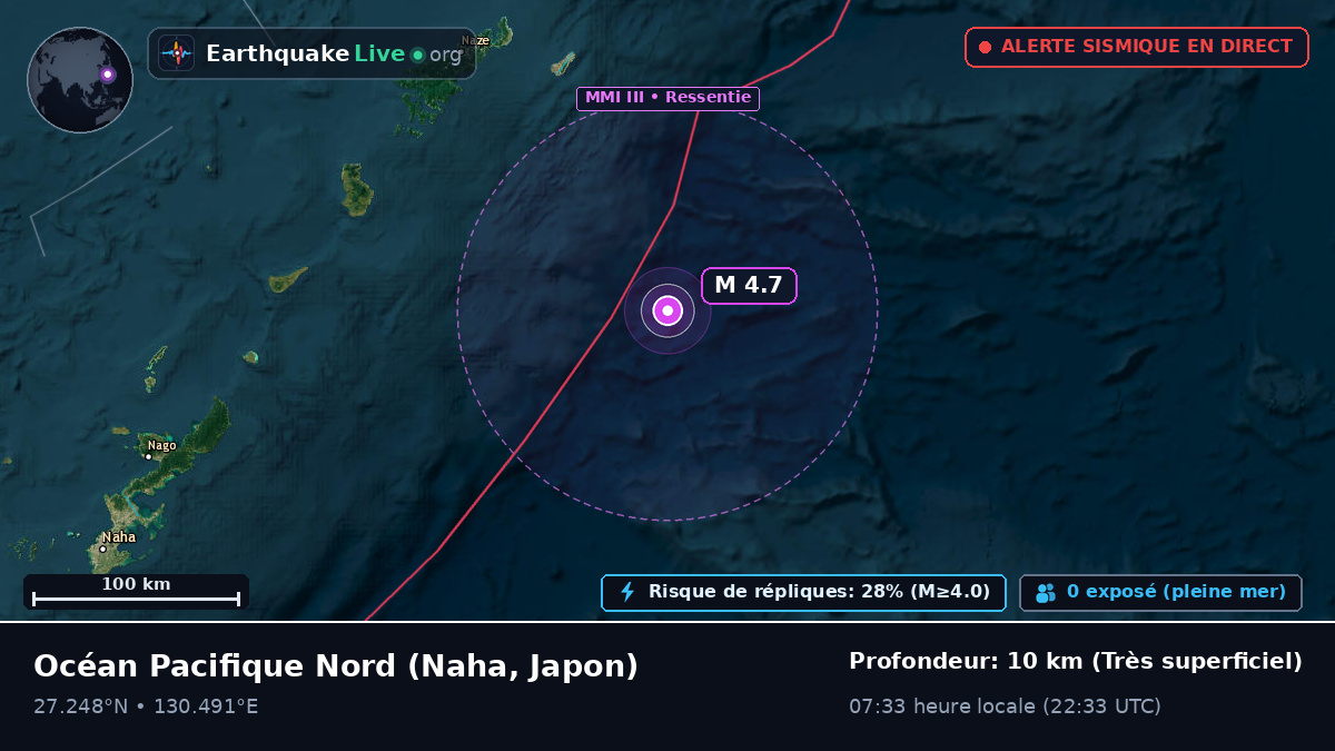 Océan Pacifique Nord (Japon)