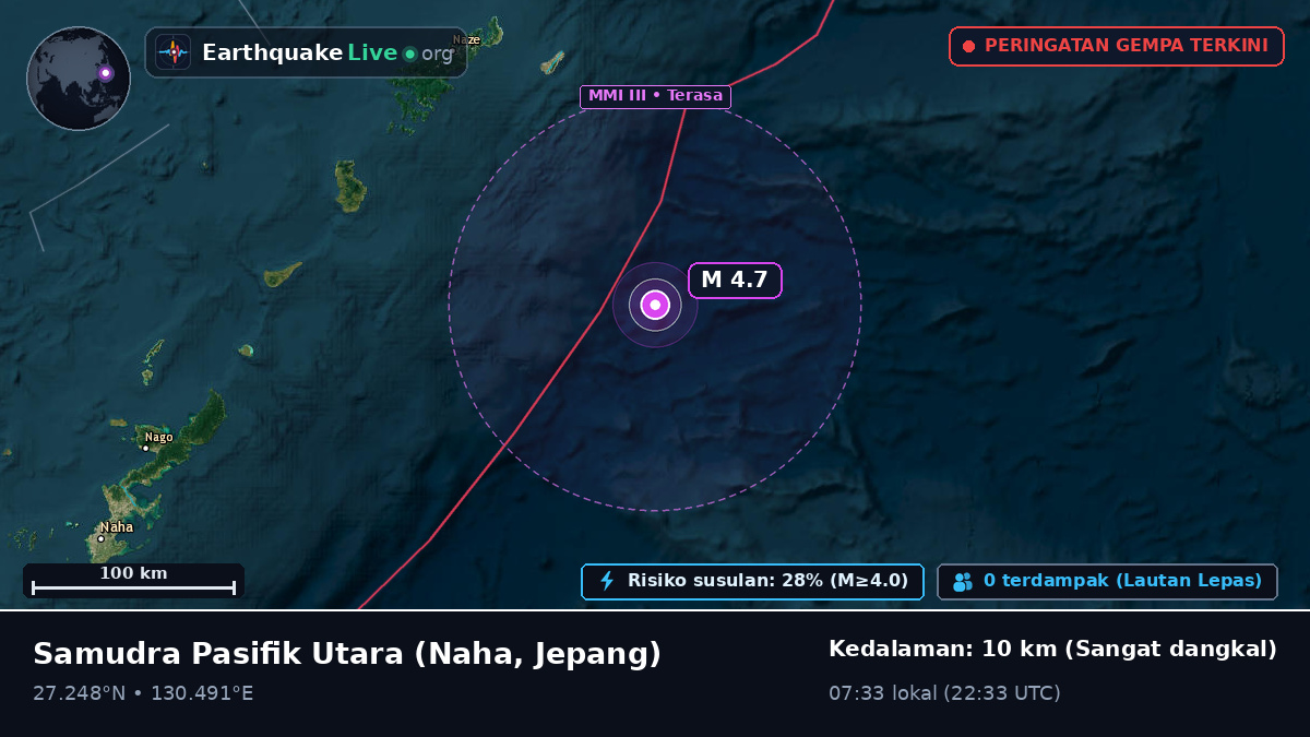 Samudra Pasifik Utara (Jepang)