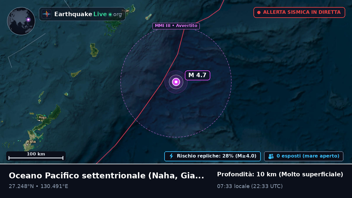 Oceano Pacifico settentrionale (Giappone)