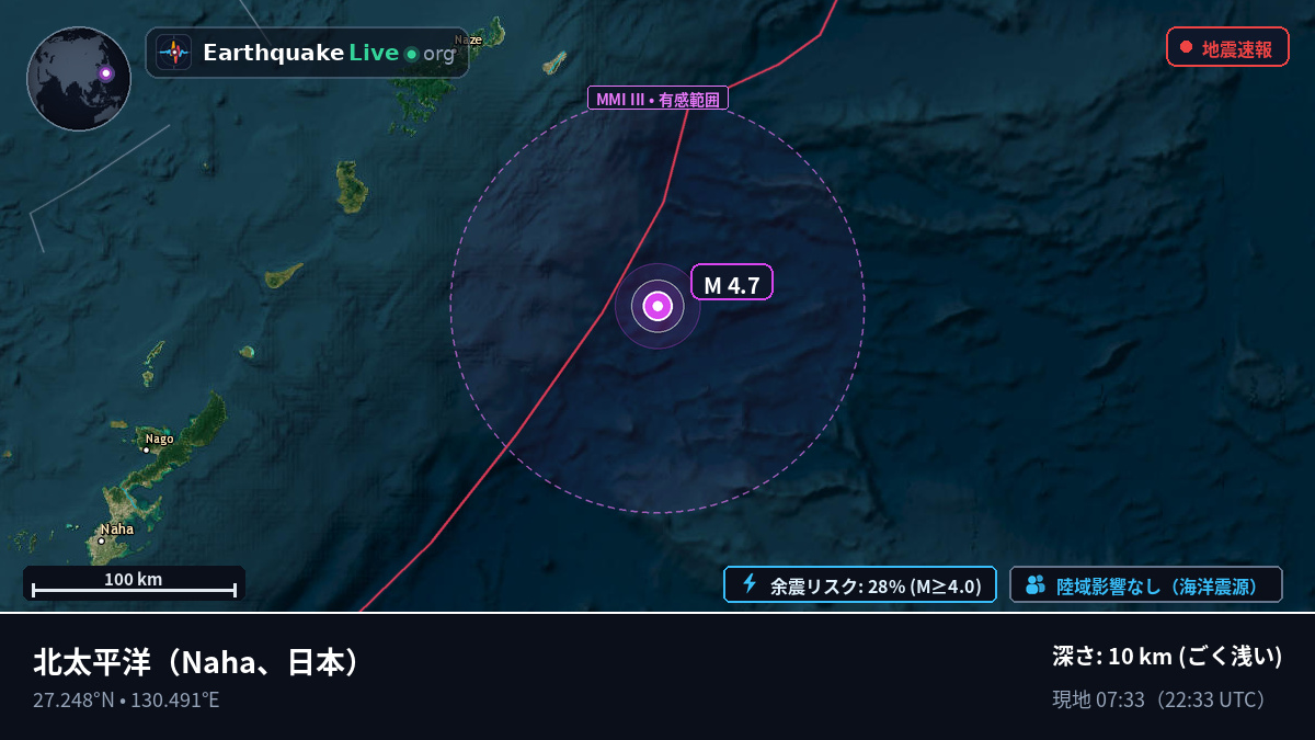 北太平洋 (日本)