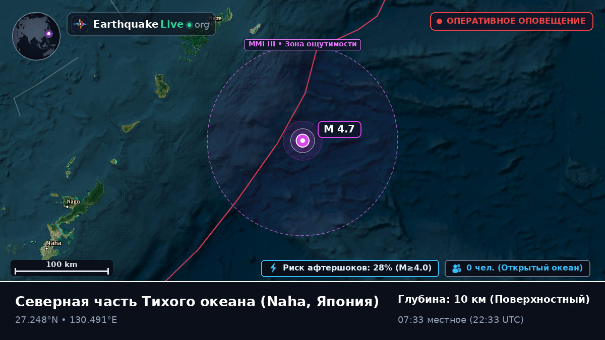 Северная часть Тихого океана (Япония)