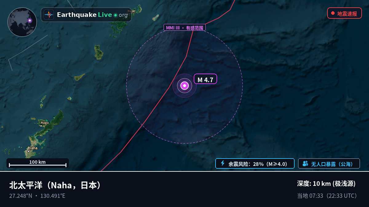北太平洋 (日本)