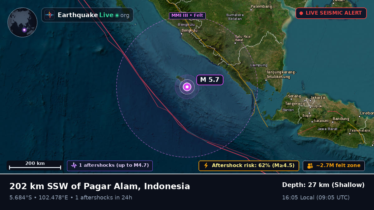 Off the coast of Bengkulu, Indonesia
