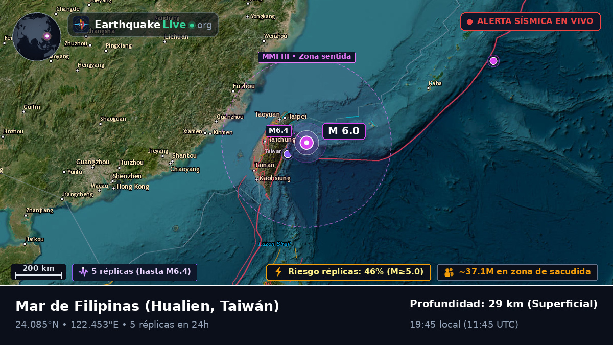 Mar de Filipinas (Taiwán)