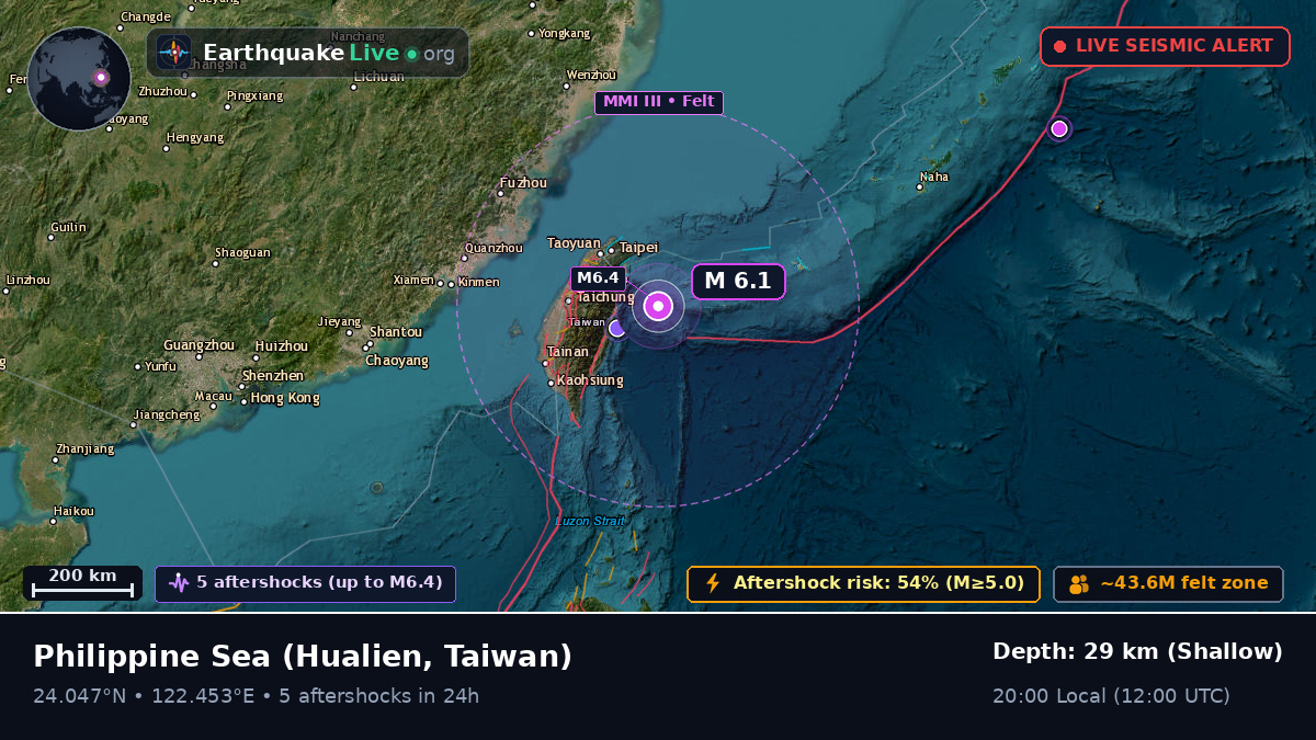 Philippine Sea (Taiwan)