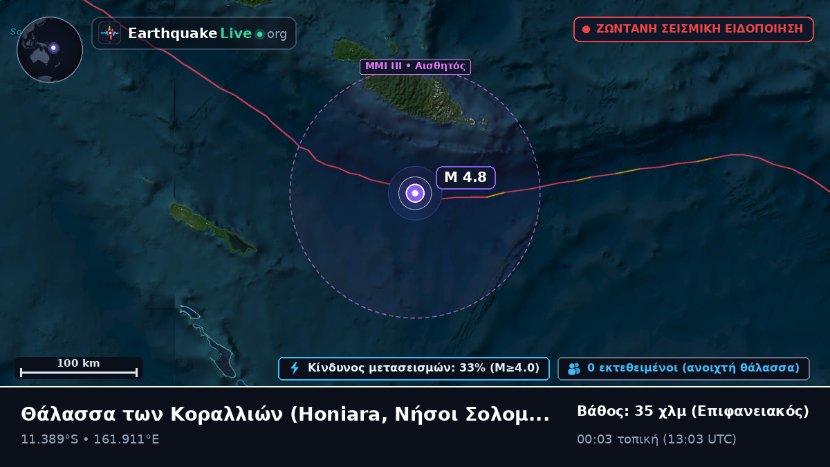 Θάλασσα των Κοραλλιών (Νήσοι Σολομώντα)