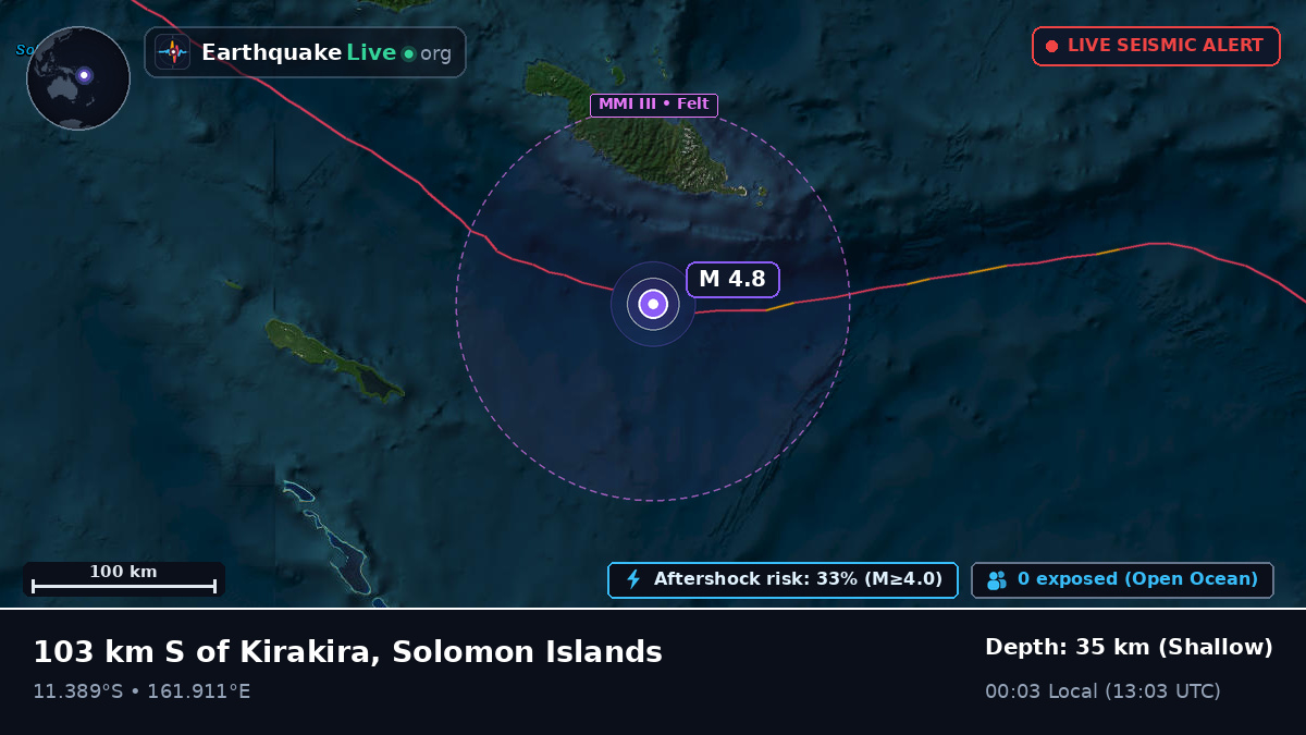 Coral Sea (Solomon Islands)