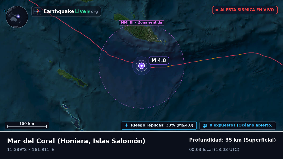 Mar del Coral (Islas Salomón)