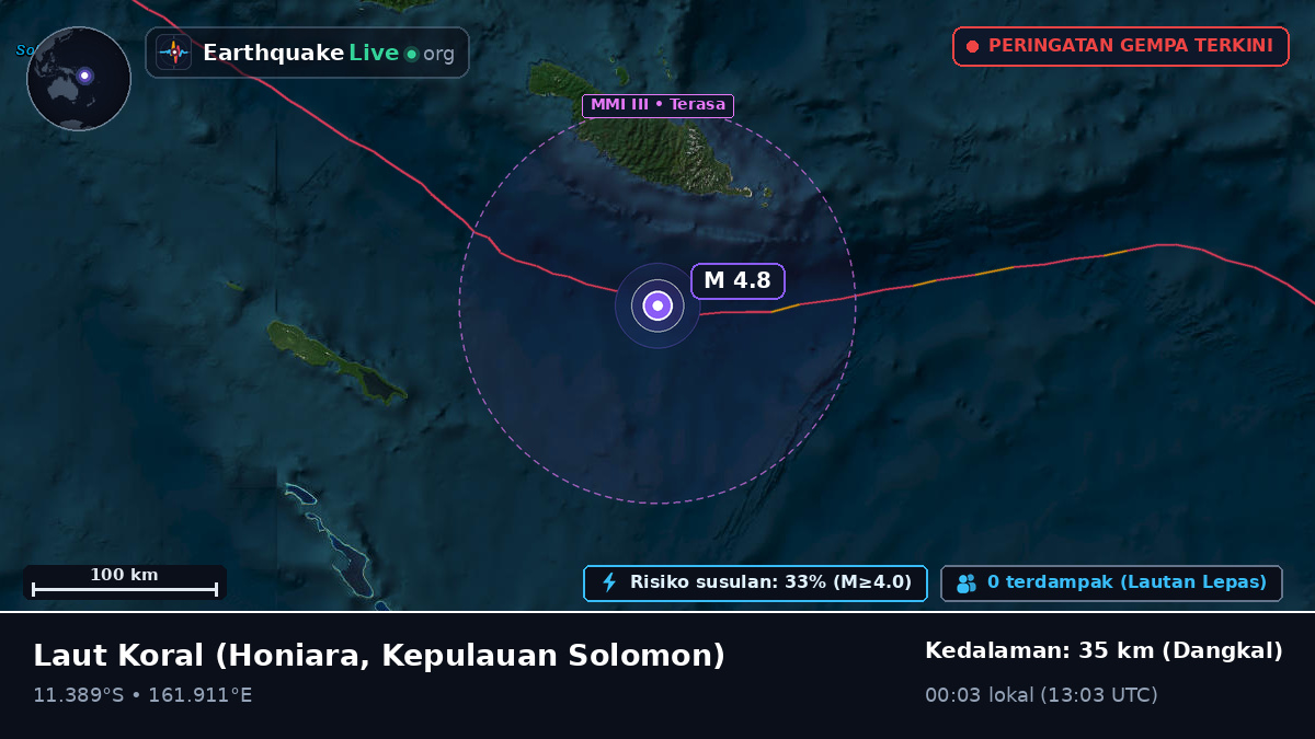 Laut Koral (Kepulauan Solomon)