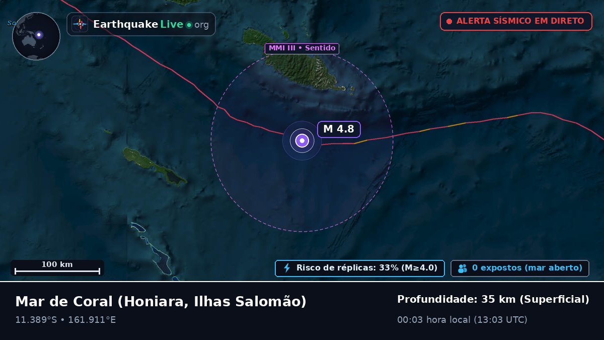 Mar de Coral (Ilhas Salomão)