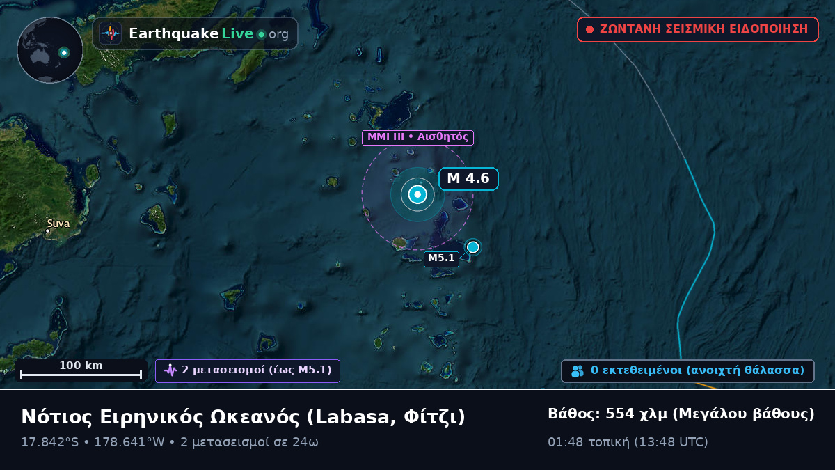 Νότιος Ειρηνικός Ωκεανός (Φίτζι)