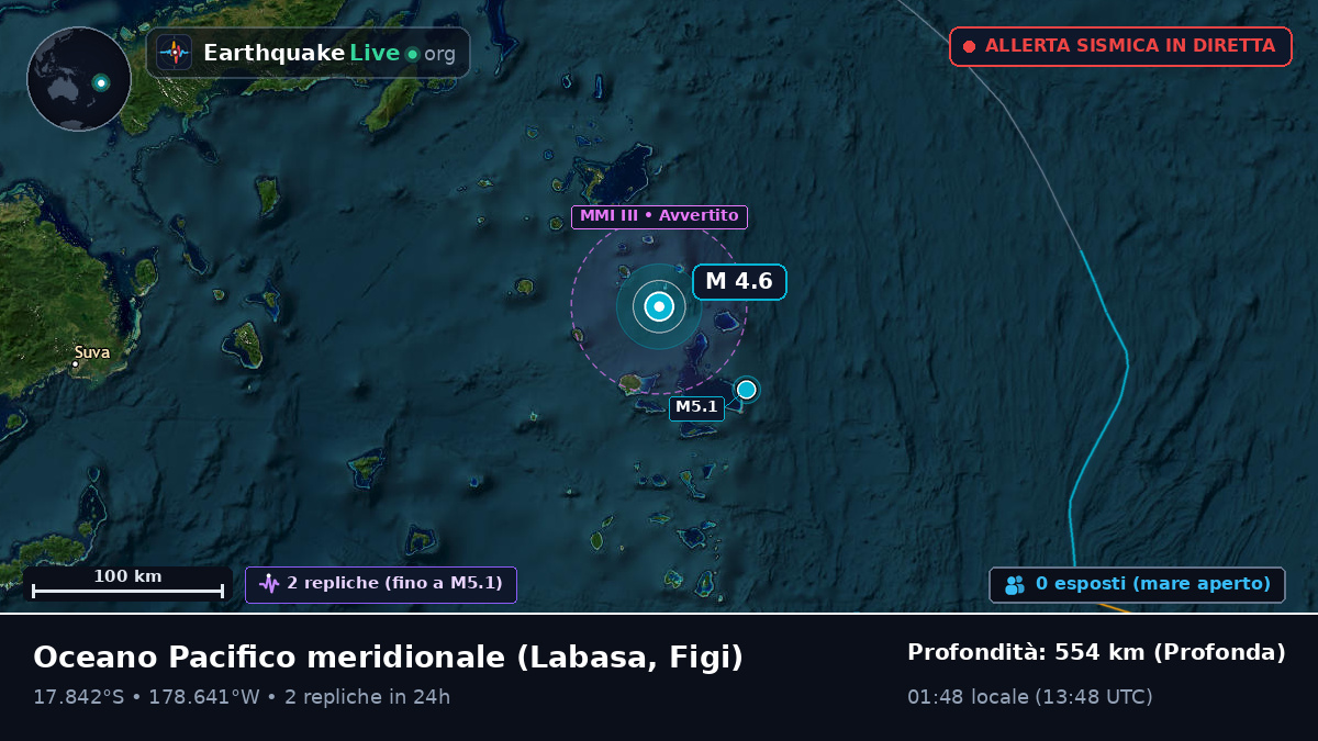 Oceano Pacifico meridionale (Figi)