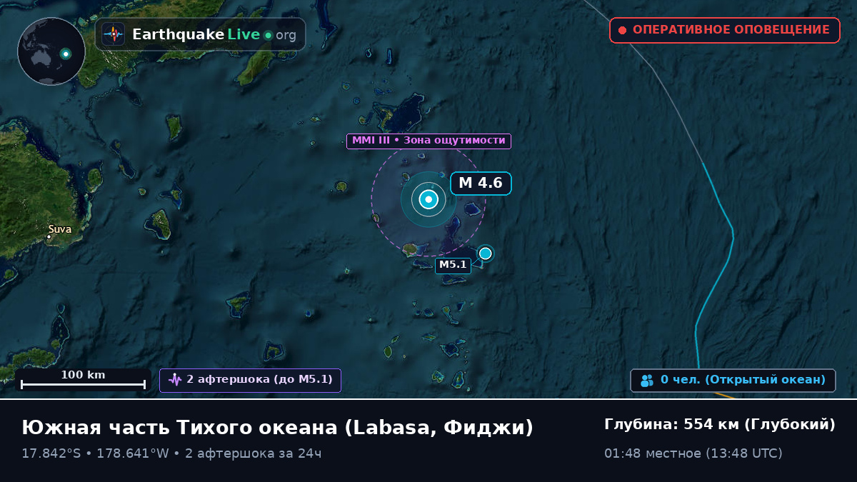 Южная часть Тихого океана (Фиджи)