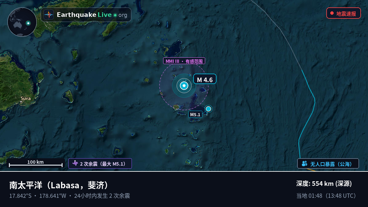 南太平洋 (斐济)
