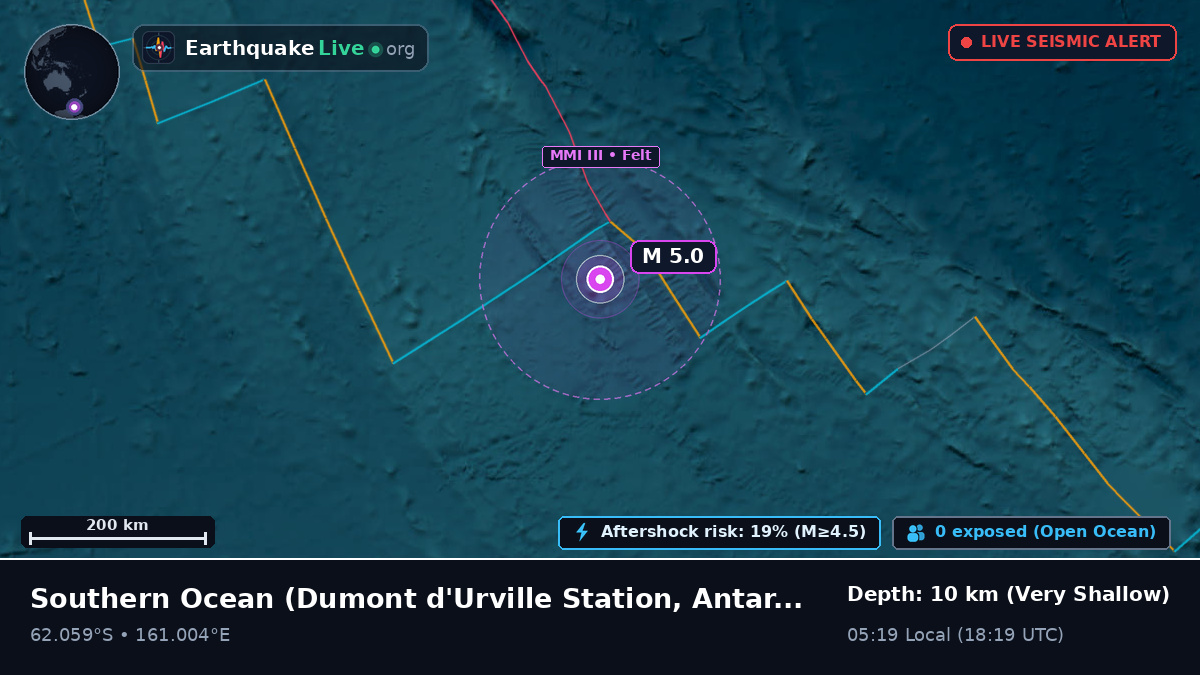 Southern Ocean (Antarctica)