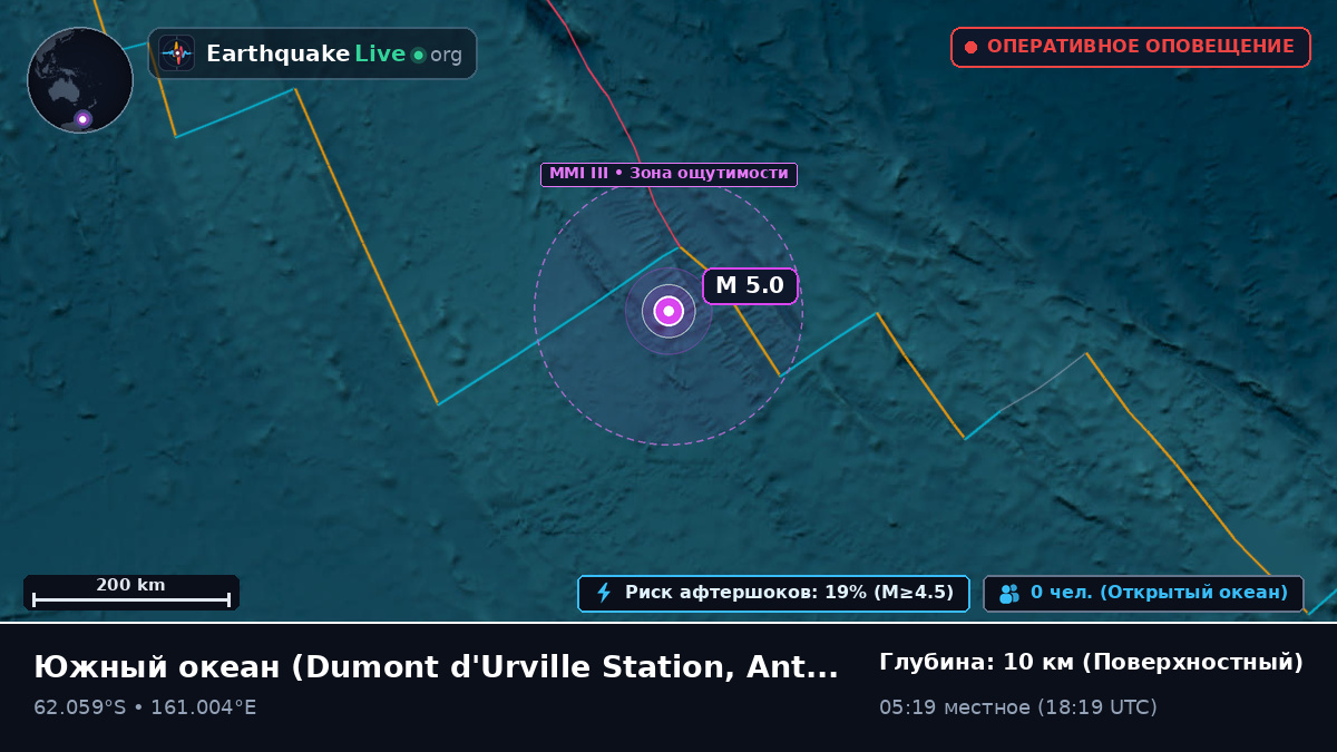Южный океан (Antarctica)