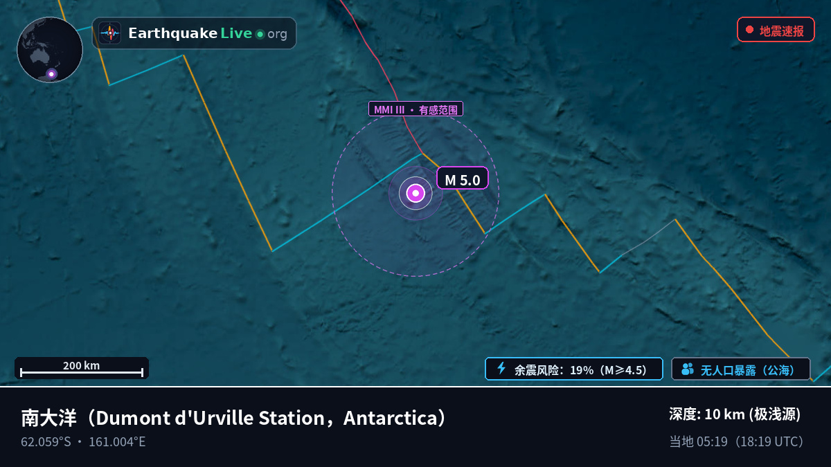 南大洋 (Antarctica)