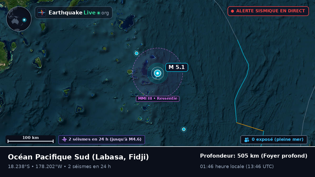 Océan Pacifique Sud (Fidji)