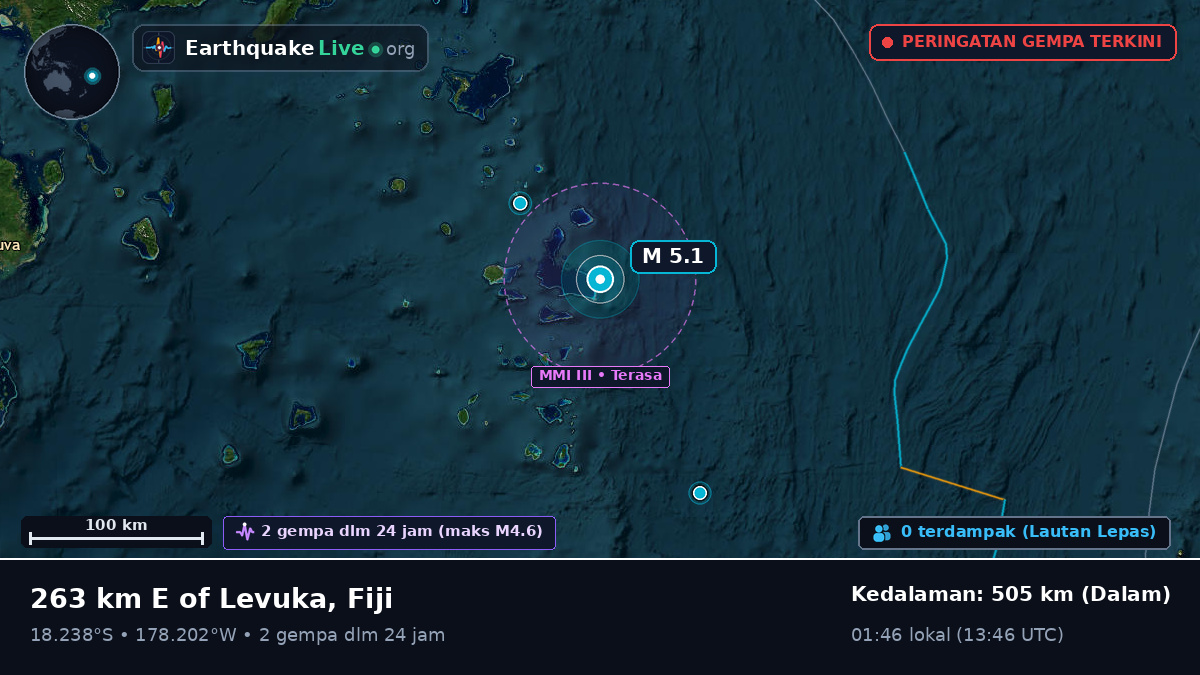 Samudra Pasifik Selatan (Fiji)