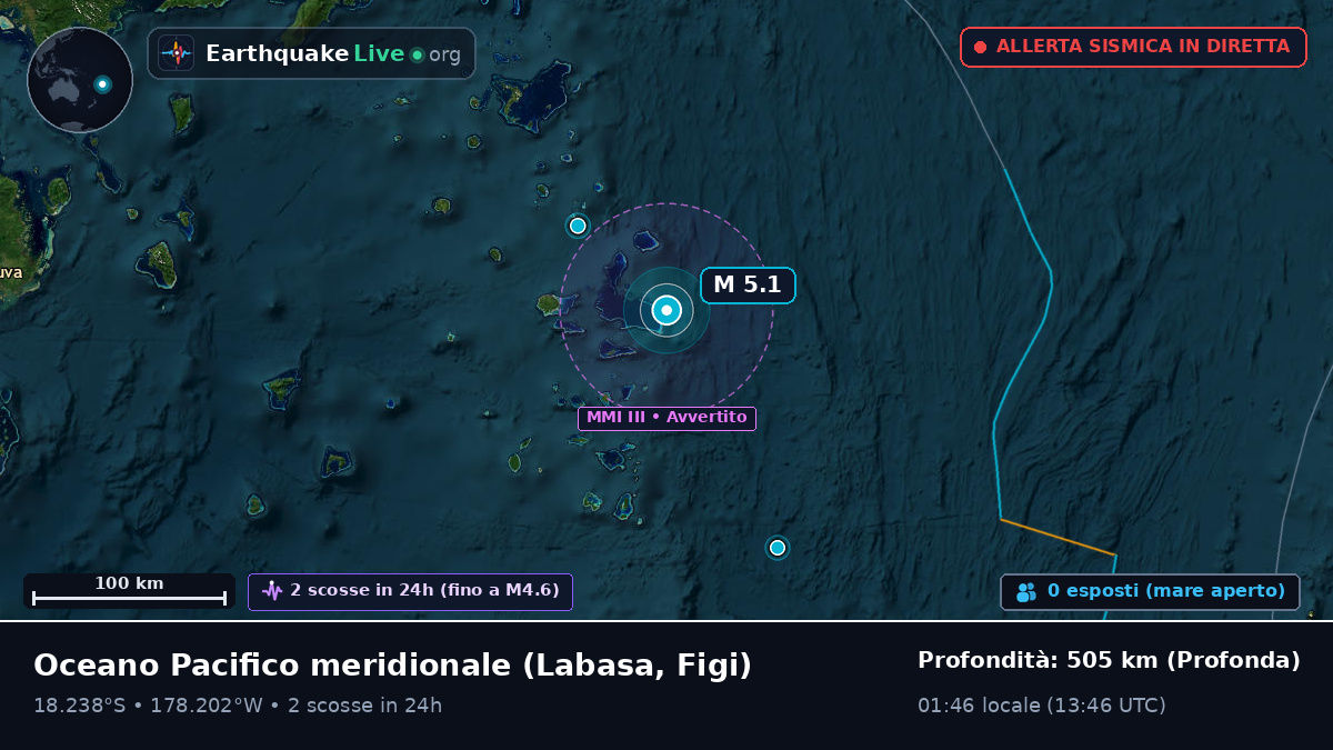 Oceano Pacifico meridionale (Figi)