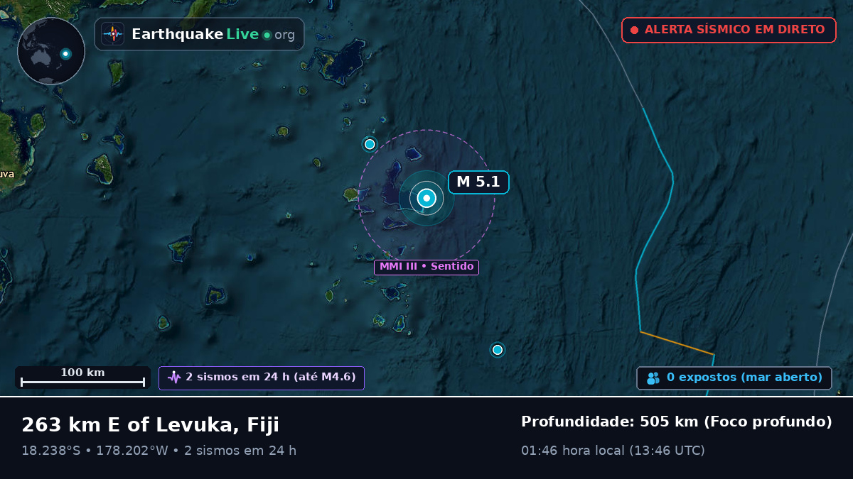 Oceano Pacífico Sul (Fiji)