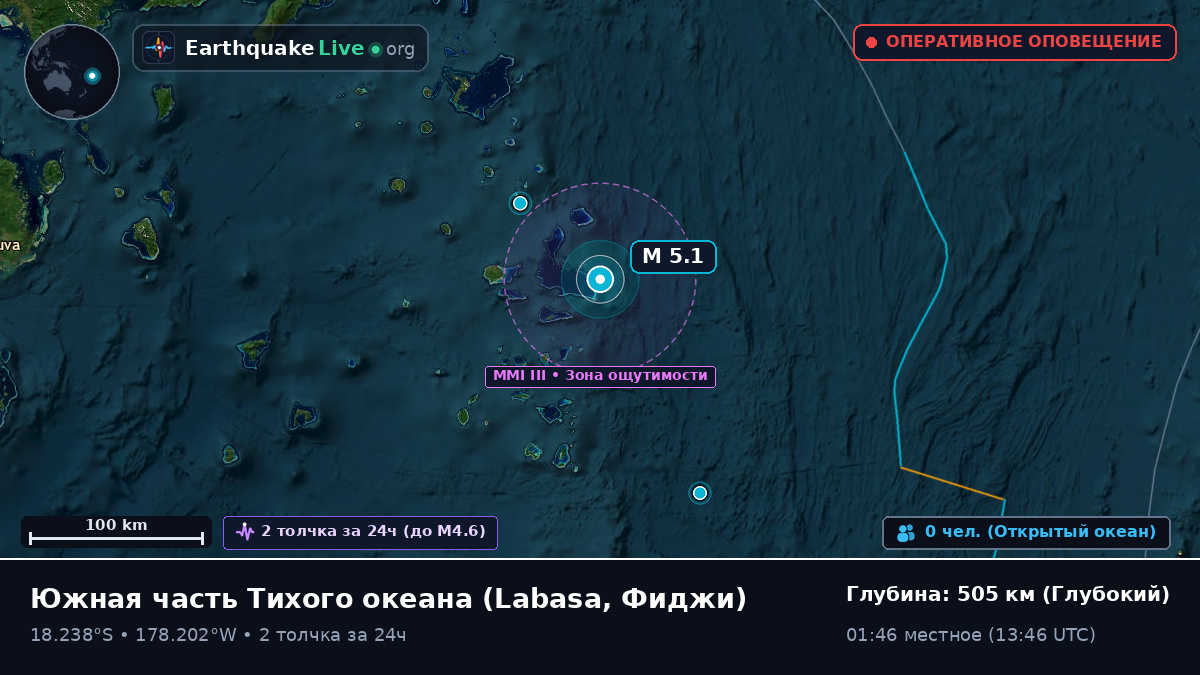 Южная часть Тихого океана (Фиджи)