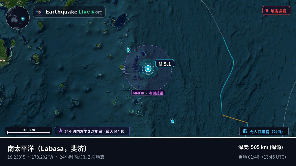 南太平洋 (斐济)