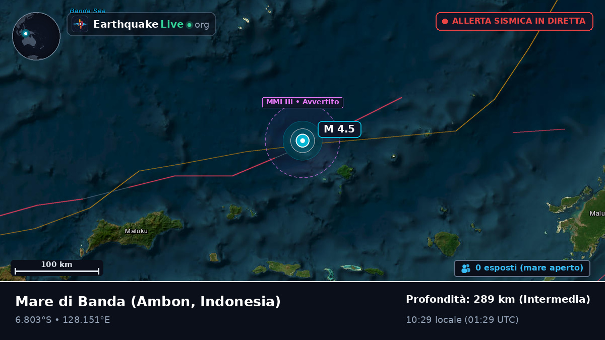 Mare di Banda (Indonesia)