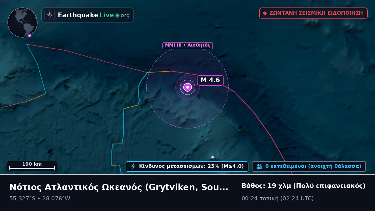 Νότιος Ατλαντικός Ωκεανός (South Georgia and the Islands)