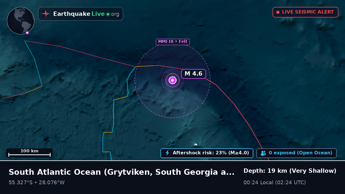 South Atlantic Ocean (South Georgia and the Islands)