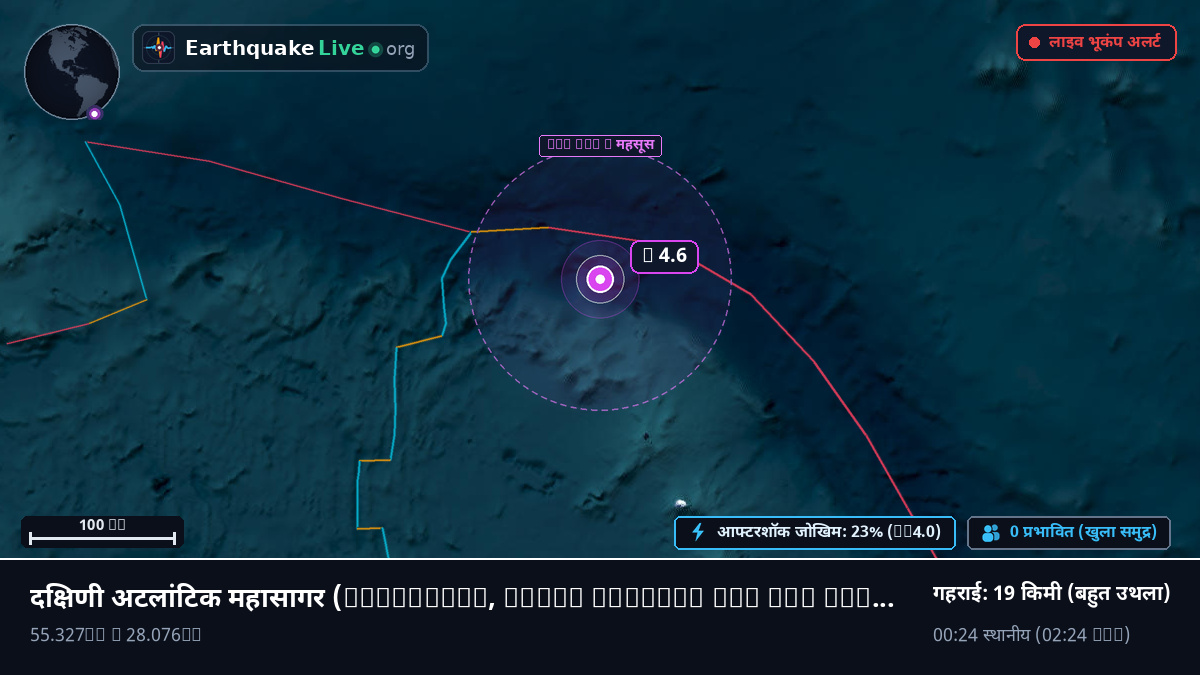 दक्षिणी अटलांटिक महासागर (South Georgia and the Islands)