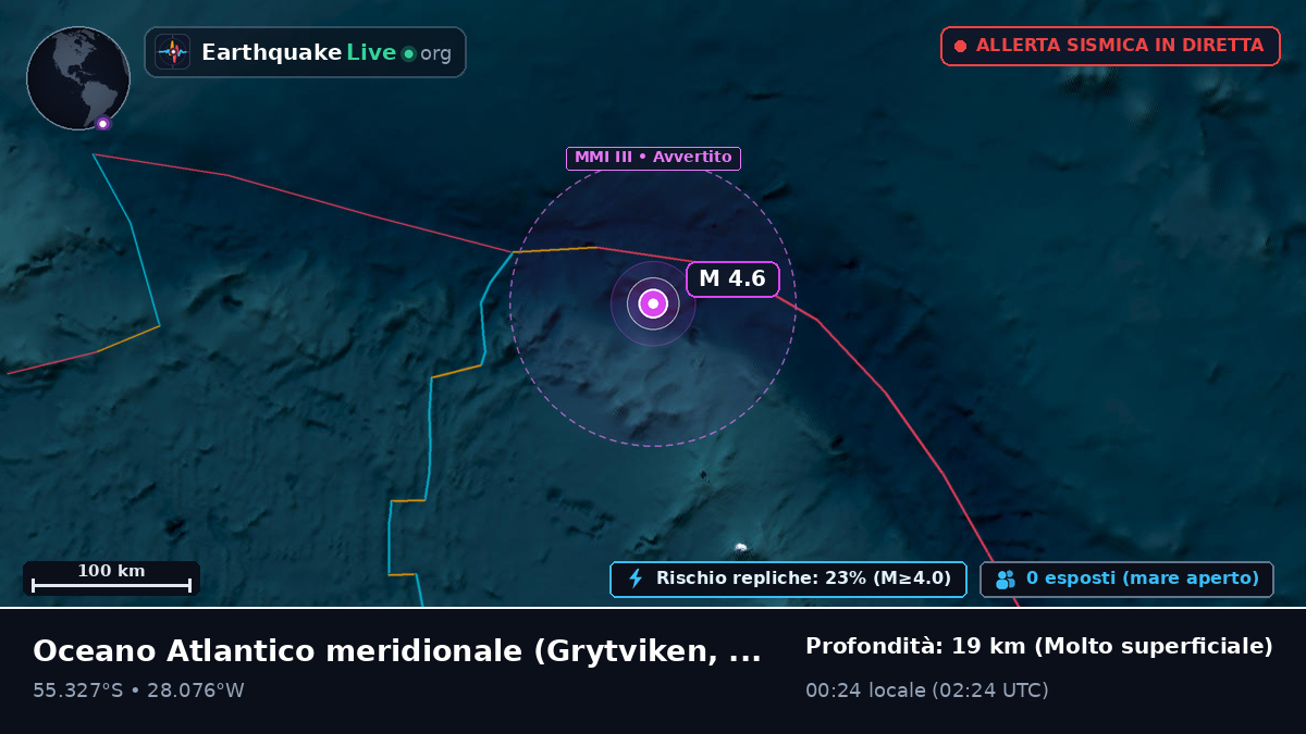 Oceano Atlantico meridionale (South Georgia and the Islands)