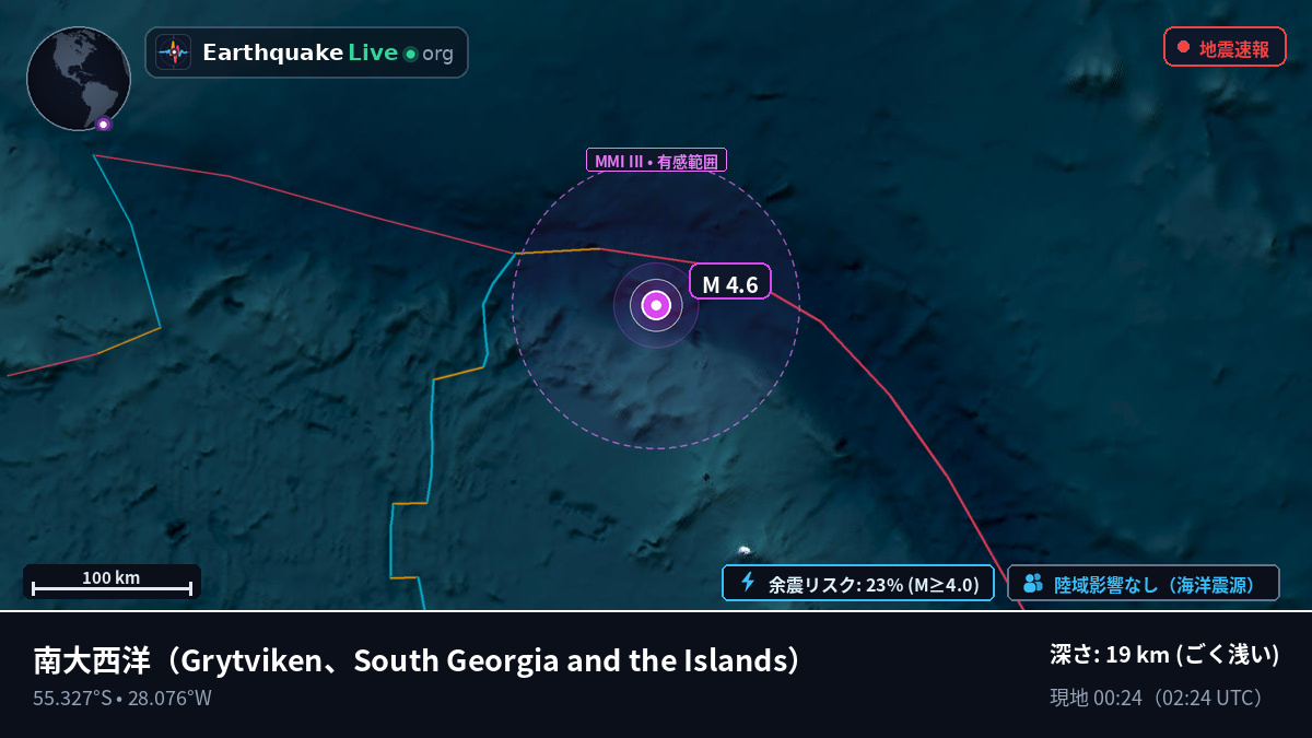 南大西洋 (South Georgia and the Islands)
