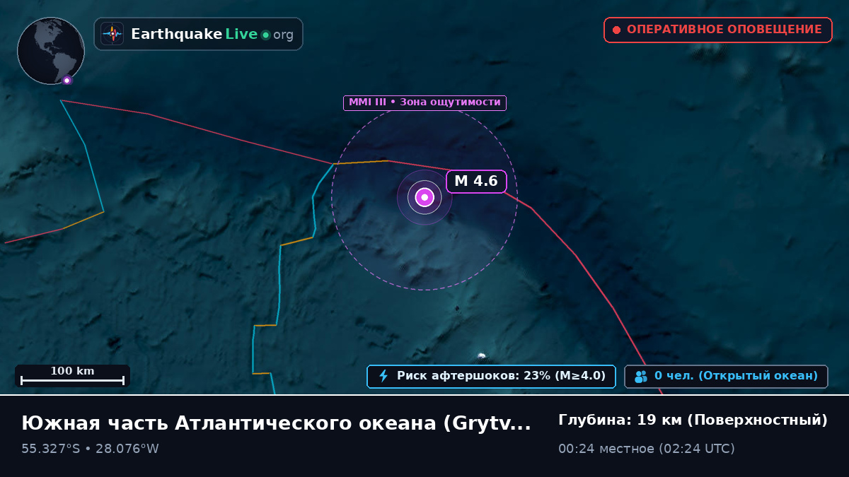 Южная часть Атлантического океана (South Georgia and the Islands)