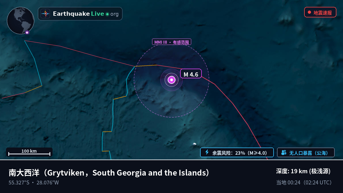 南大西洋 (South Georgia and the Islands)