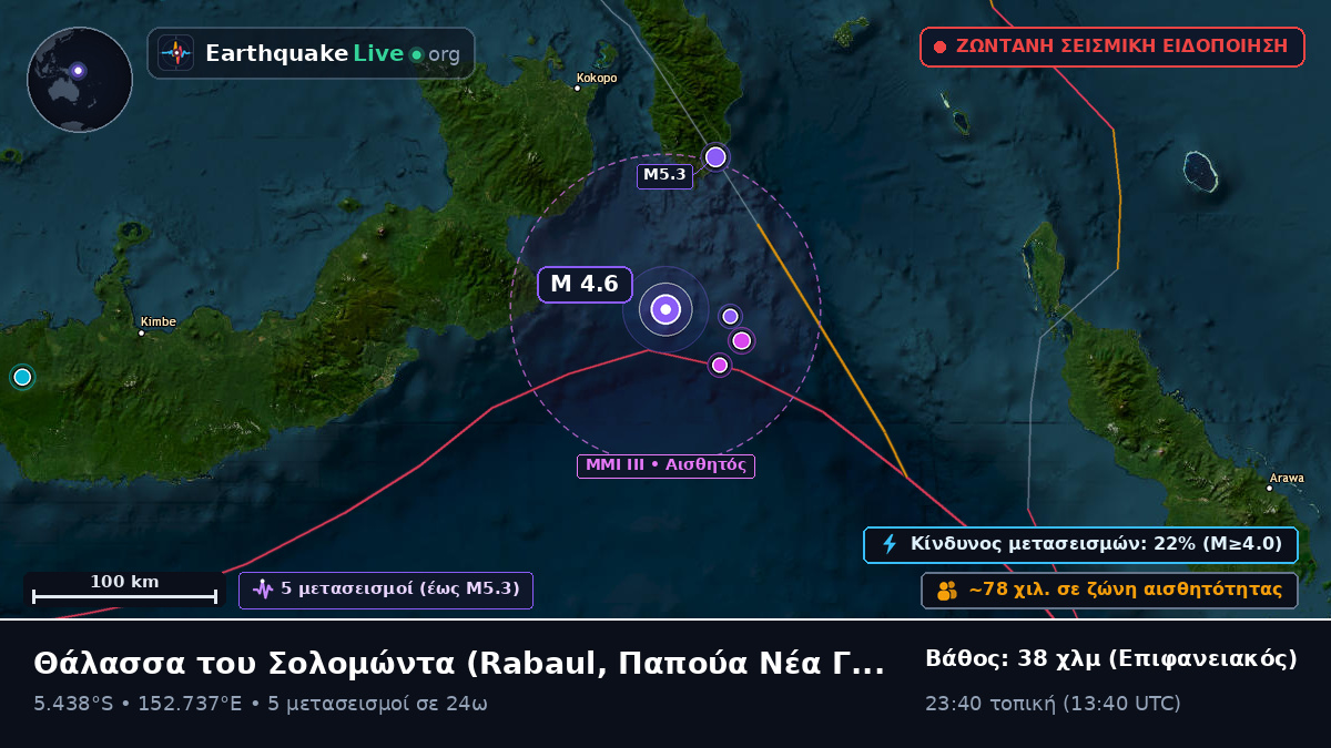 Θάλασσα του Σολομώντα (Παπούα Νέα Γουινέα)