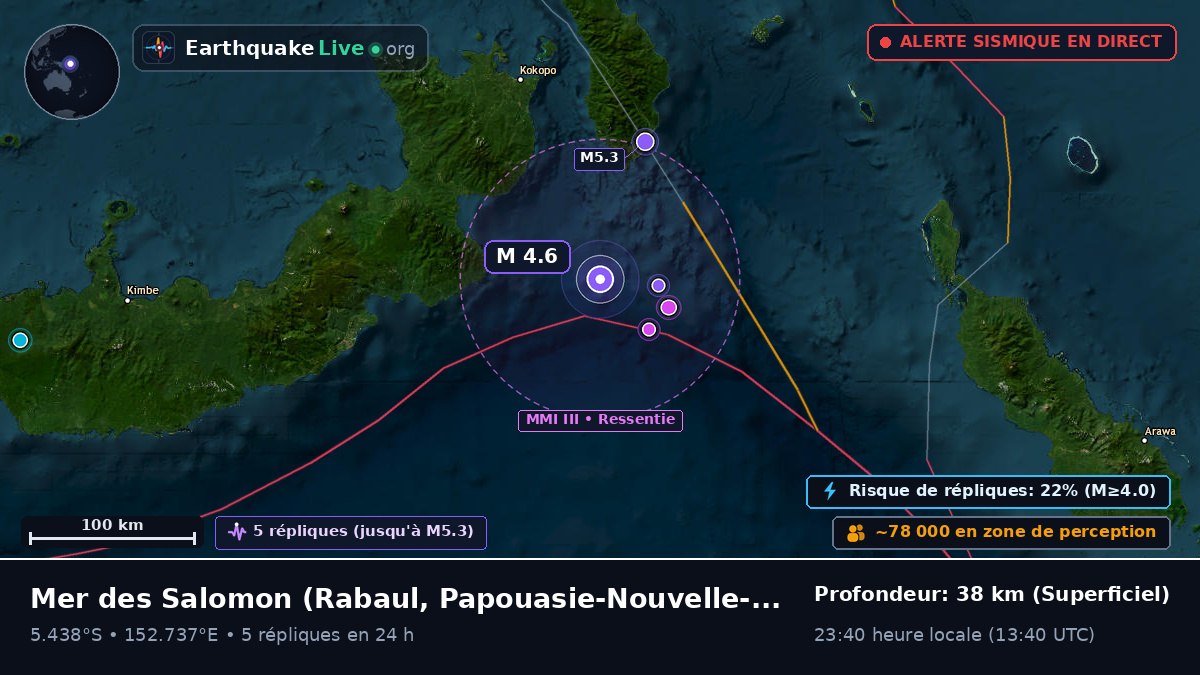 Mer des Salomon (Papouasie-Nouvelle-Guinée)