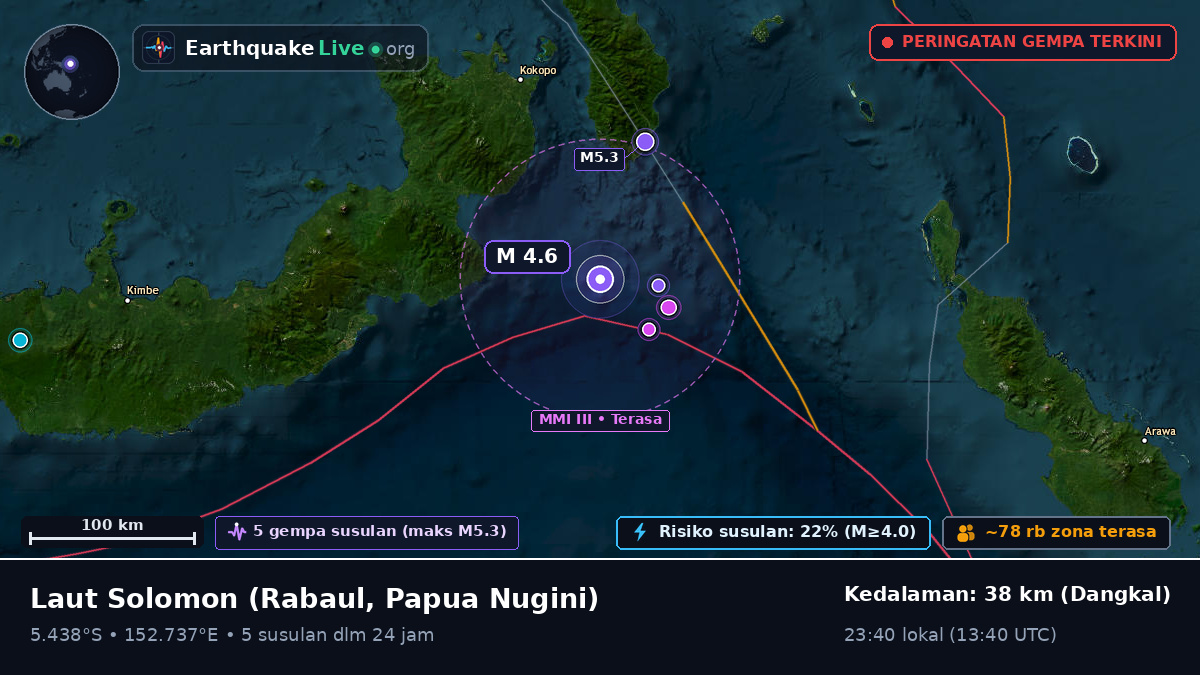 Laut Solomon (Papua Nugini)