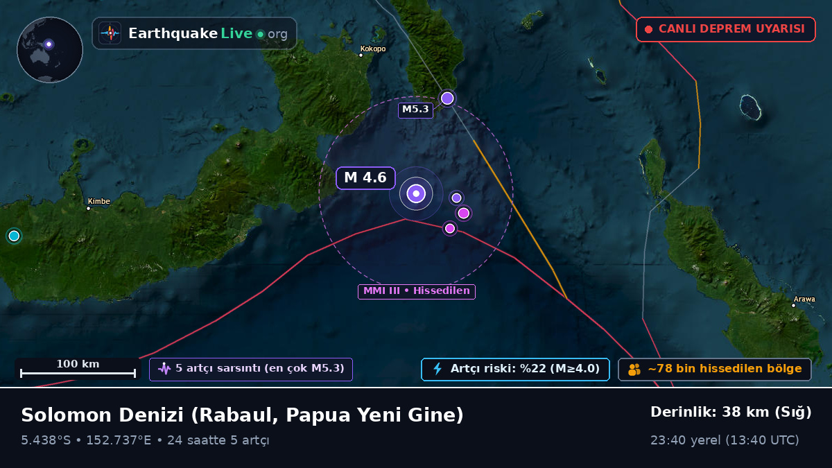 Solomon Denizi (Papua Yeni Gine)