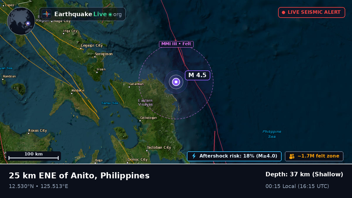 Philippine Sea (Philippines)